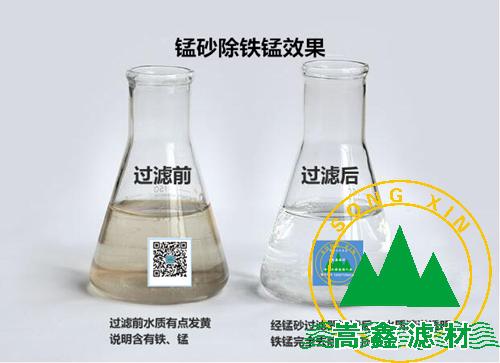錳砂,錳砂濾料,天然錳砂,天然錳砂濾料,除鐵除錳,錳砂過濾器 錳砂,錳砂濾料,天然錳砂,天然錳砂濾料,除鐵除錳,錳砂過濾器